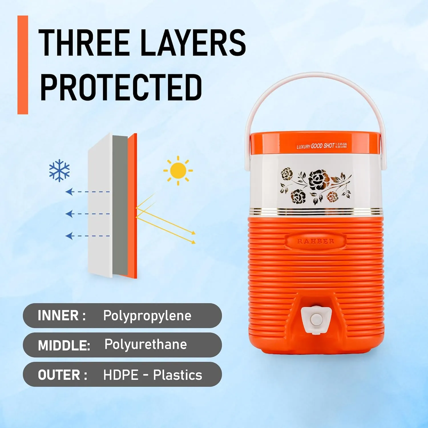 1.2 Gallon Insulated Sports Cooler Water Jug, Beverage Cooler with Flip Lid Pour Spout Perfect for Outdoor & Sports Activity