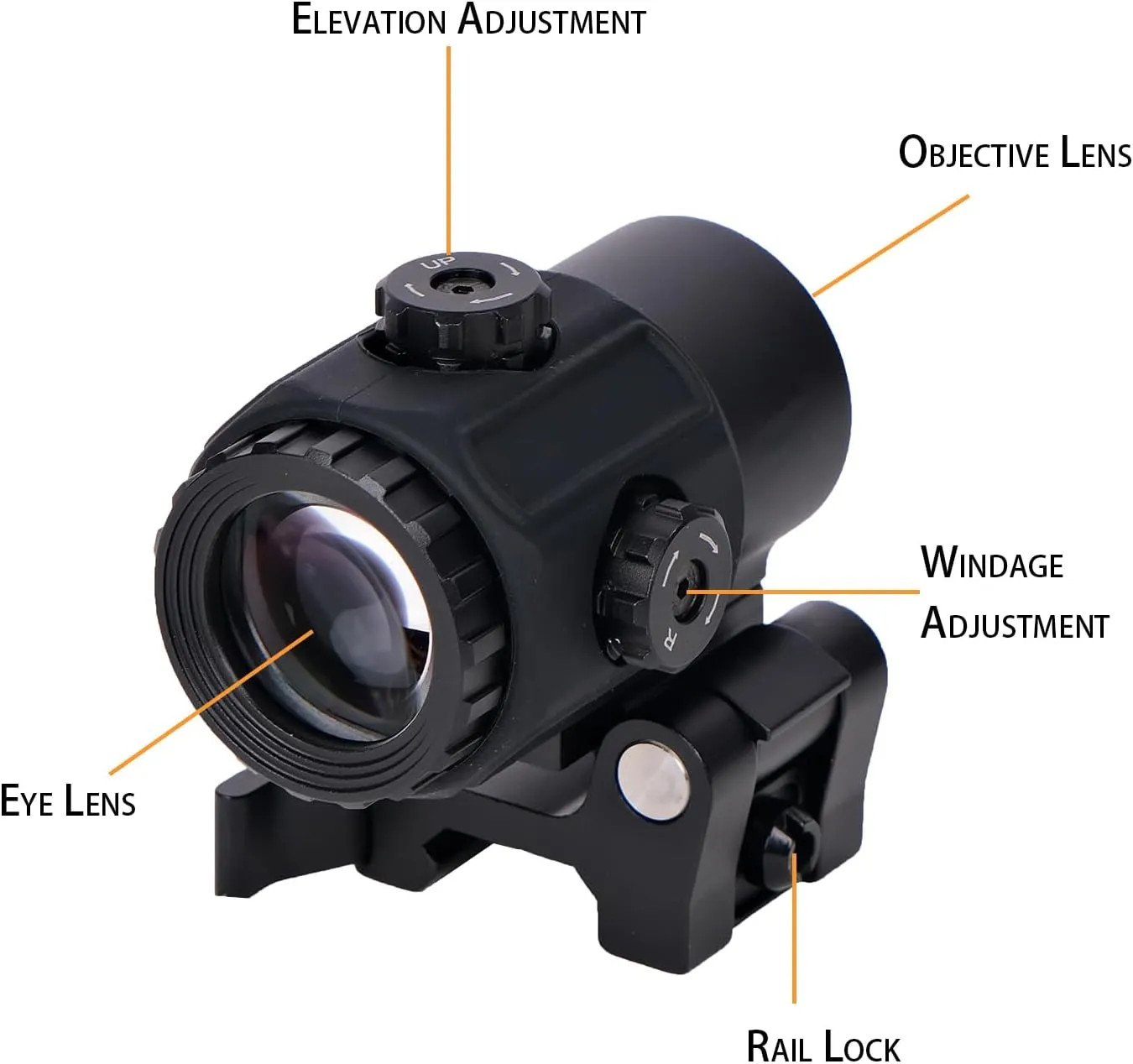 558 G33/558 G43/558 G45 Red & Green Dot Holographic Reflex Sight Scope with G33 G43 3X /G45 5X Magnifier Combo Built-in Flip QD Mount