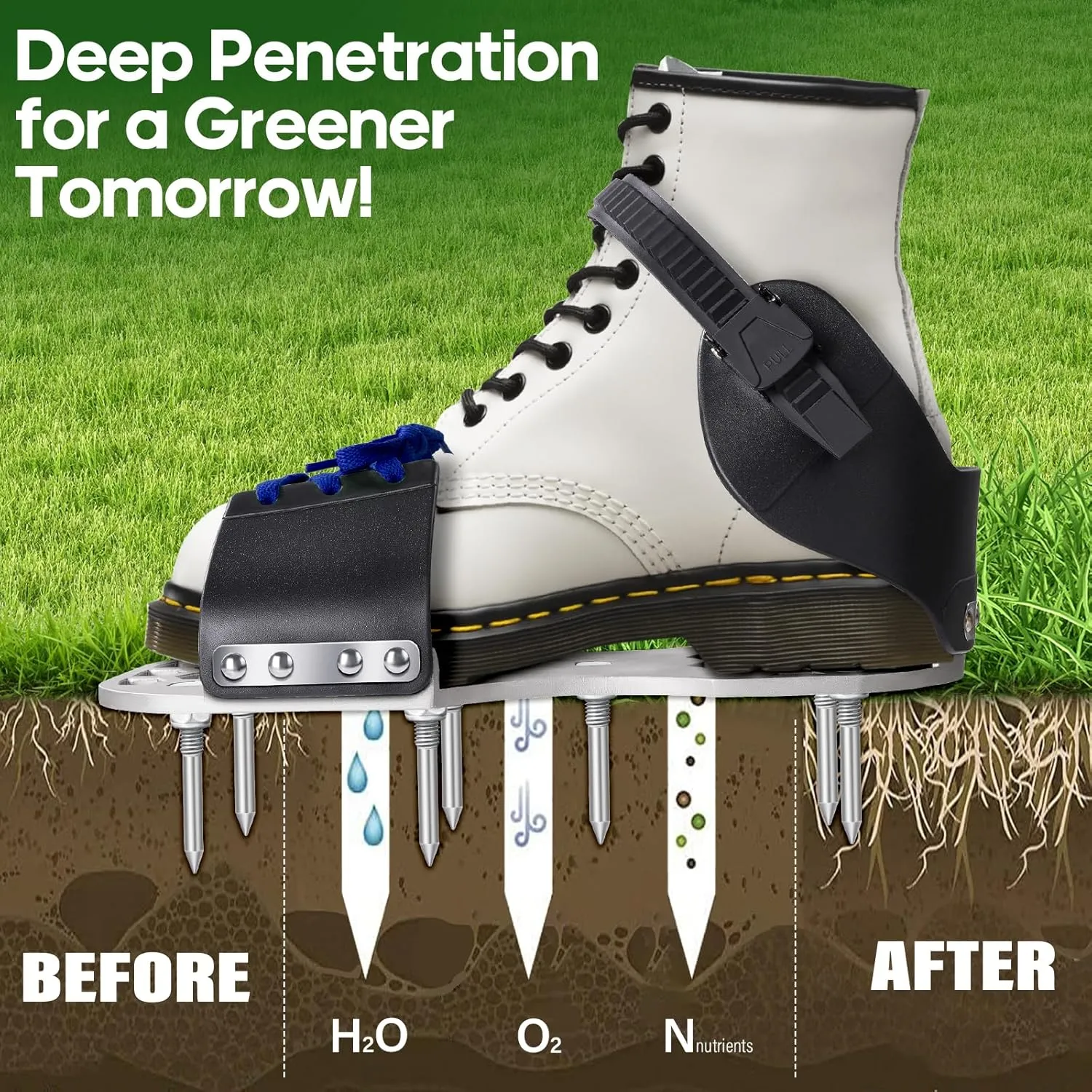 Aerator Shoes, Lawn Aerator Shoes for Grass with 5mm Metal Sole, Aeration Shoes for Lawn with Adjustable Straps, Fully Assembled Aerating Shoes for Lawn with Bend-Resistant Spikes - Blue
