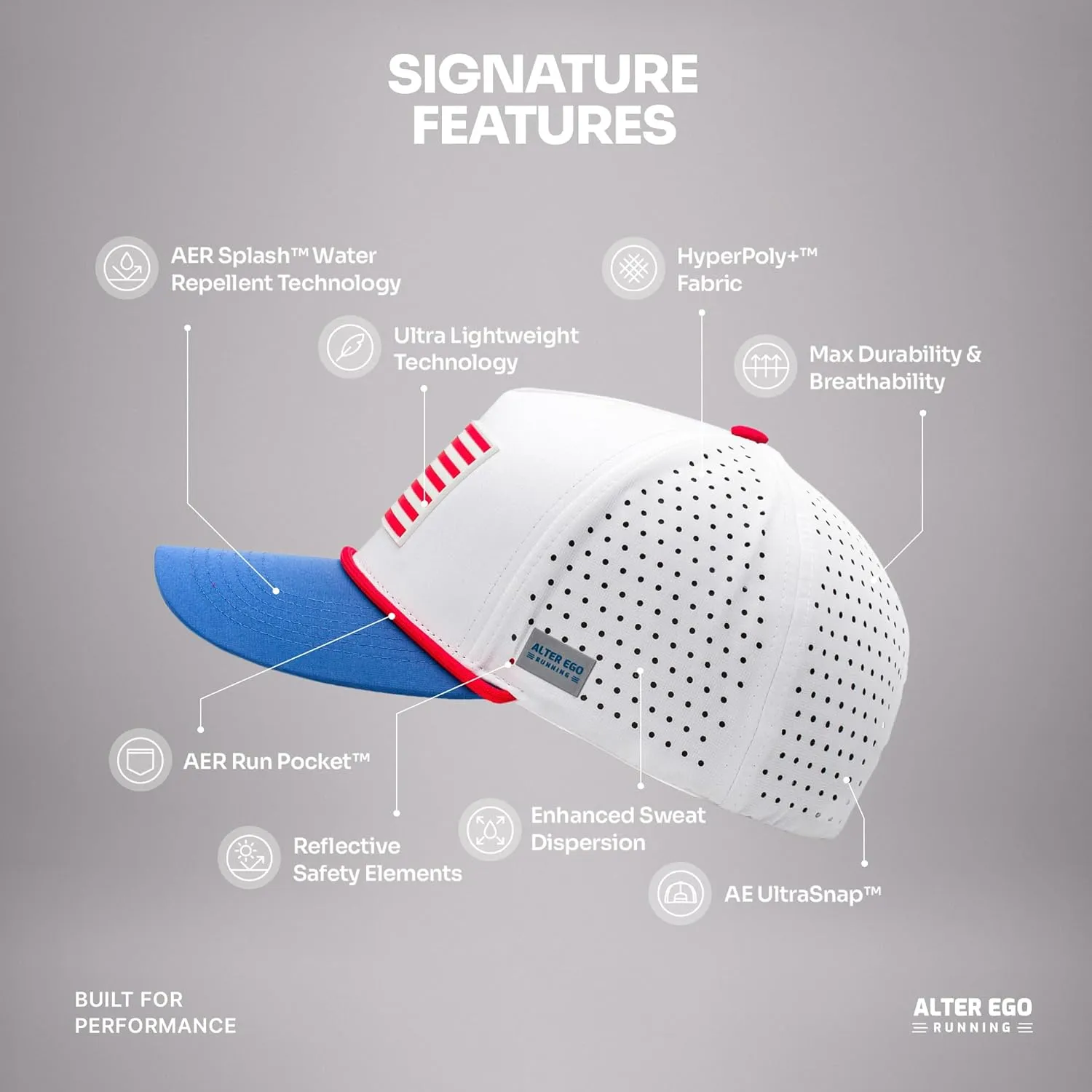 Alter Ego Coaster Splash Running Hat – Lightweight, Water Repellent, Men & Women