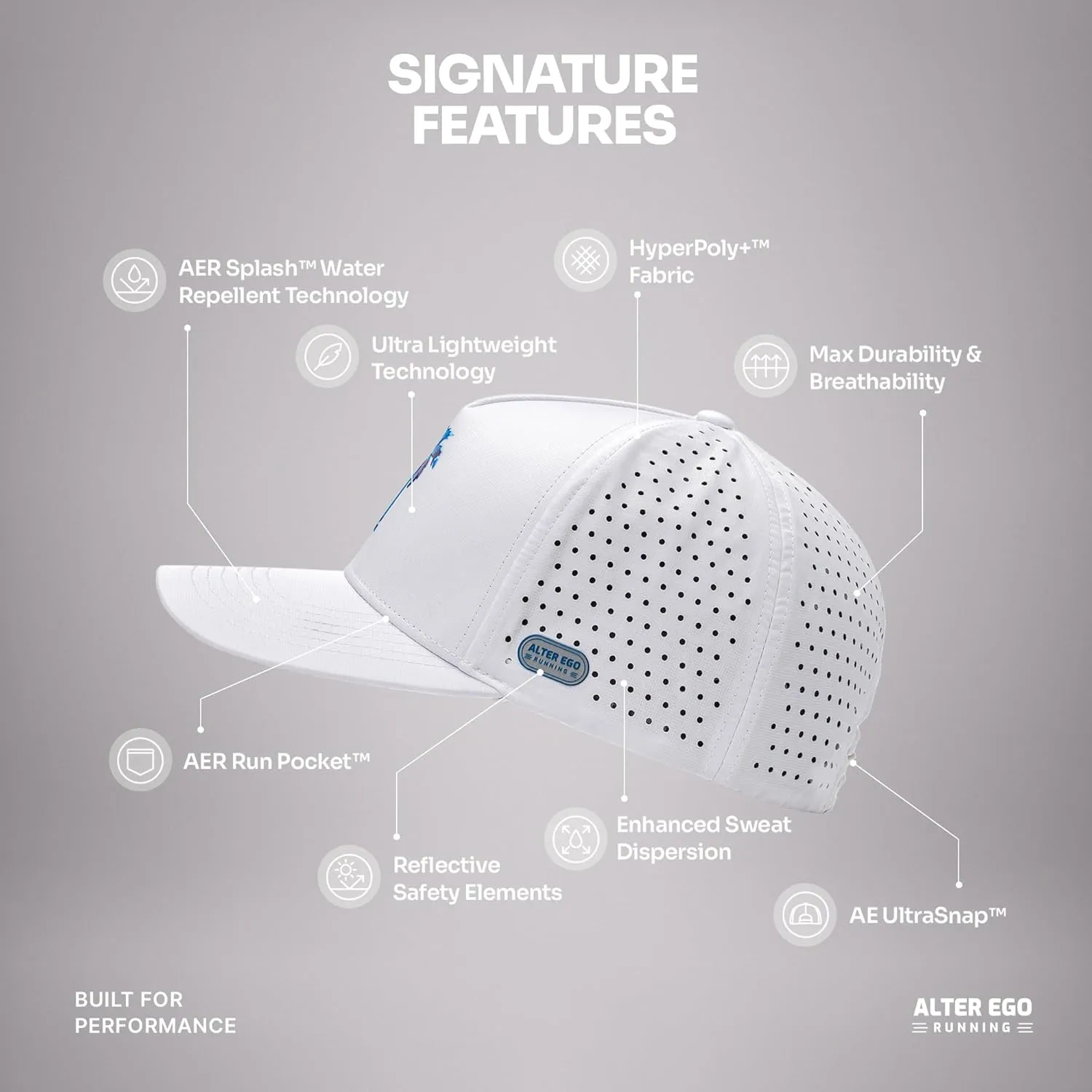 Alter Ego Coaster Splash Running Hat – Lightweight, Water Repellent, Men & Women