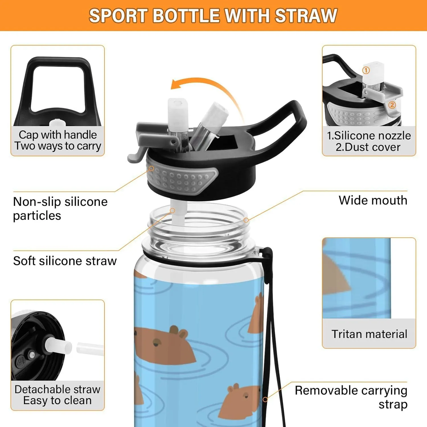 Caikeny Guinea Pig Capybara Water Bottle with Straw Sports Bottles BPA-Free Tritan Water Jug with Carrying Strap for Gym Office Outdoor Sports