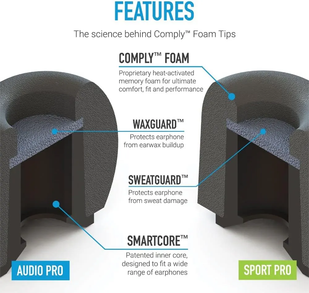 Comply SmartCore Variety Pack Premium Memory Foam Earphone Tips, Fits Most Earphones, Noise Cancelling Soft Earbud Tips Conform to Your Ear for A Comfortable Secure Fit (Medium, 3 Pairs)