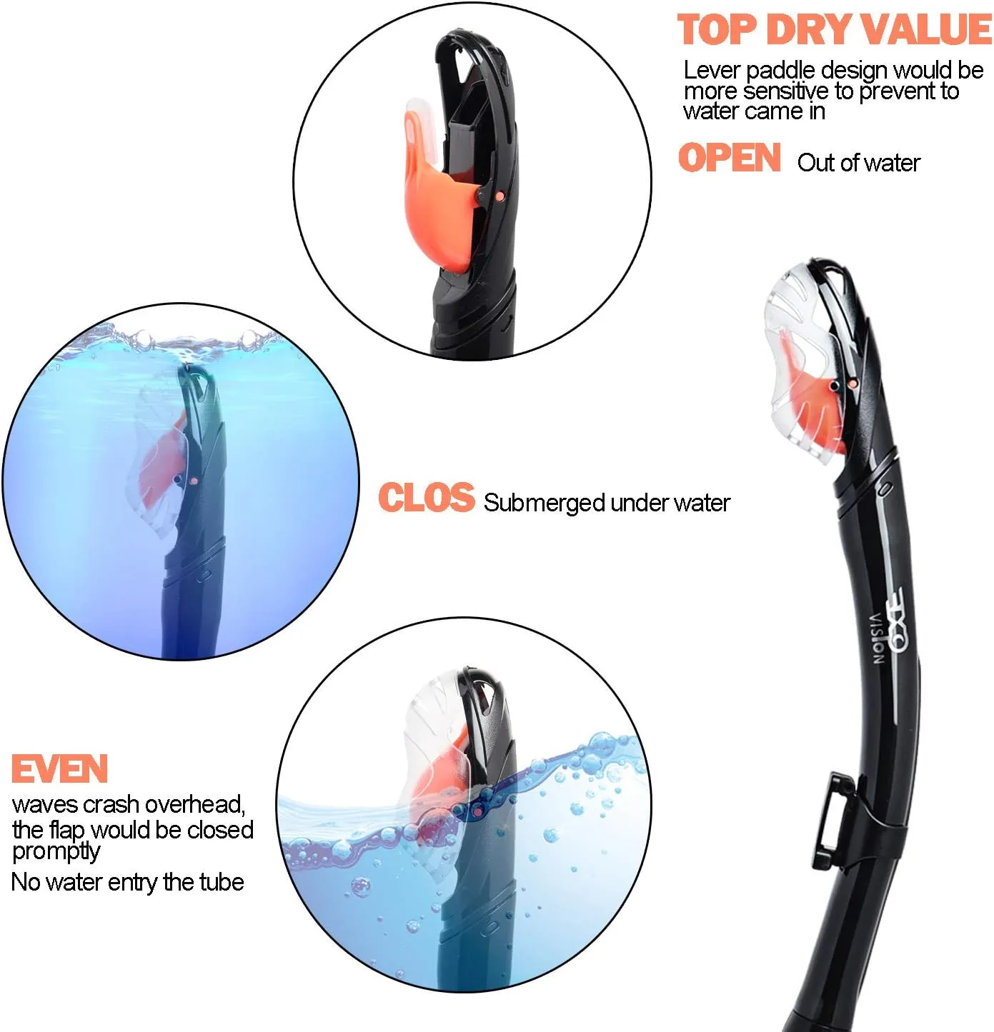 EXP VISION Dry Snorkel, Adult Dive Snorkel Free Breath Diving Snorkel Tube Food-Grade Silicone Mouthpiece Snorkeling Gear with Splash Guard Top Valve and Headstrap Clip for Snorkeling Swimming