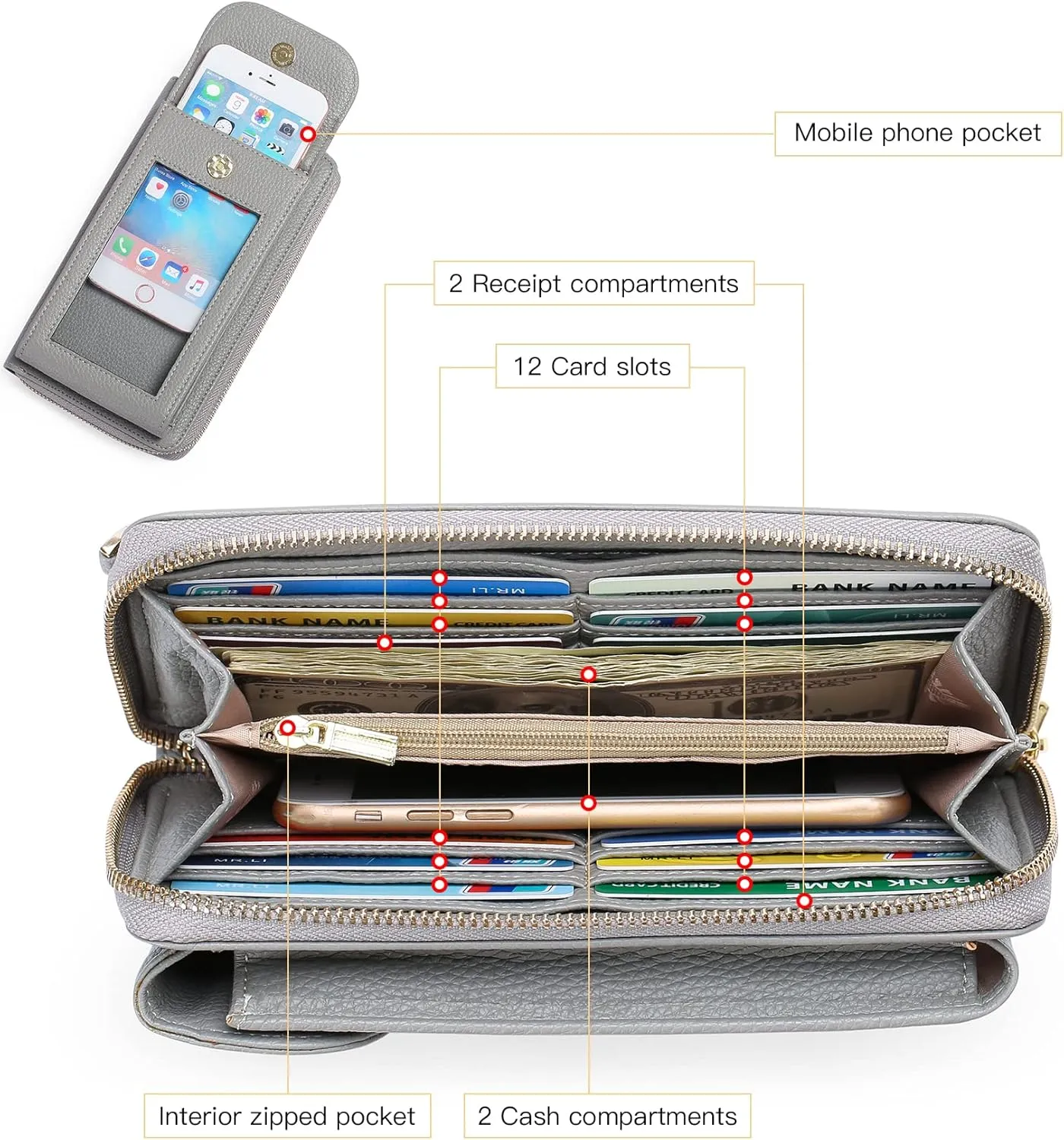 FALAN MULE Small Cell Phone Crossbody Bag Purse for Women, PU Leather Wallet Purse…