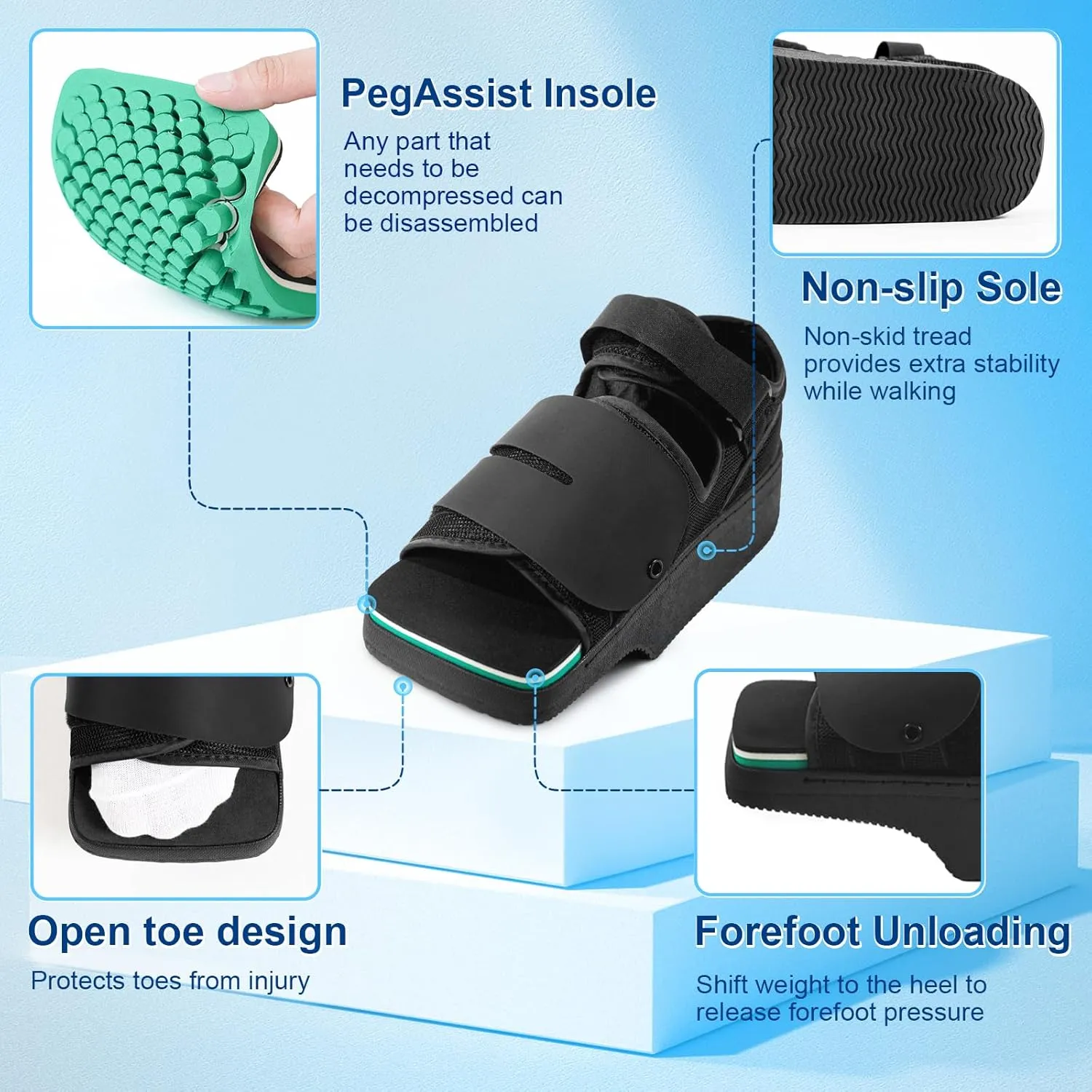 Forefoot Offloading Post Op Shoe-Wedge Post Op Shoe Ortho Wedge Healing Shoes - Offloading Shoes with Peg Assist Insole for Broken Toe, Bunion, Hammer toe, Diabetic Foot Ulcer, XL
