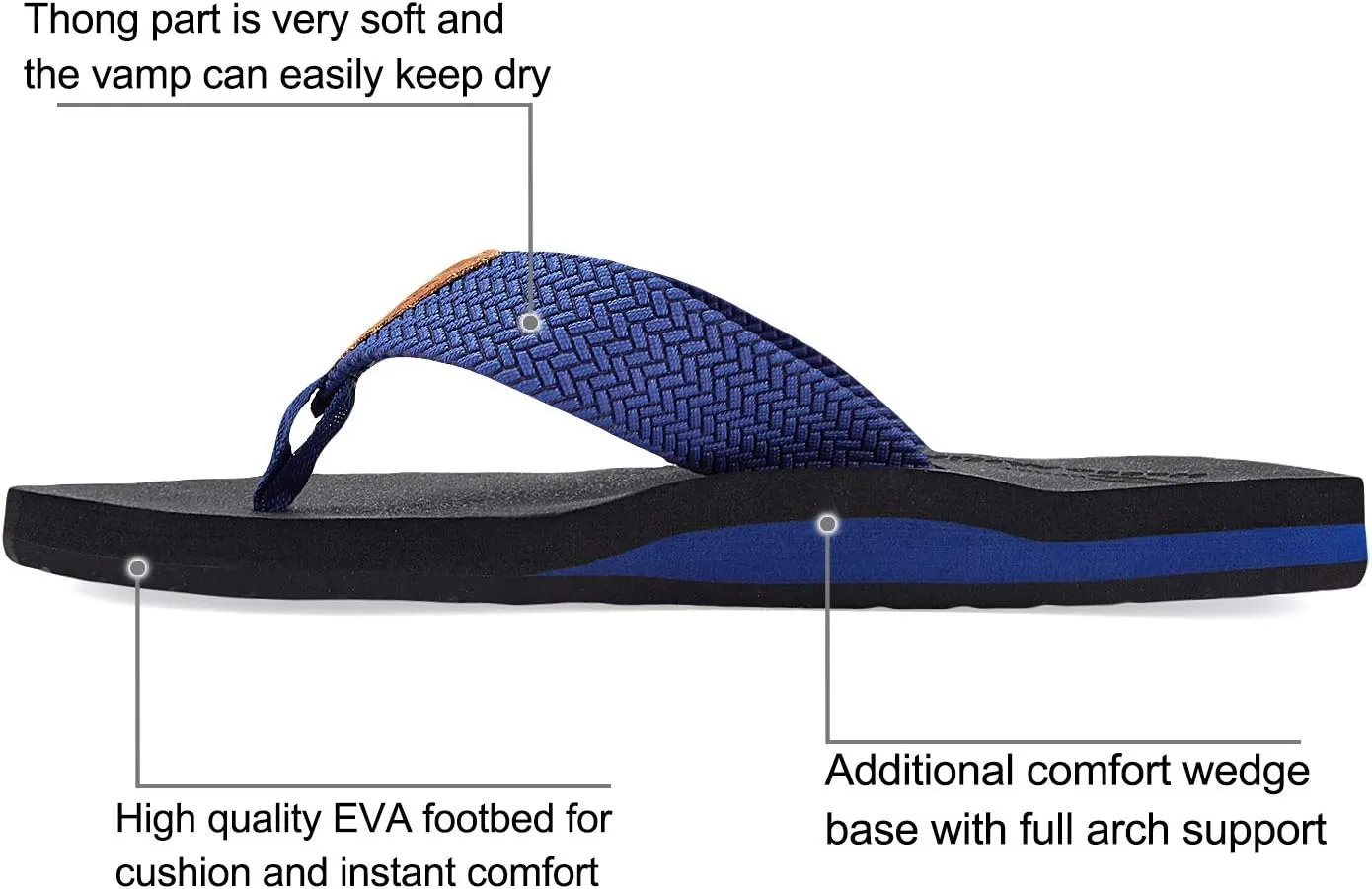 Hello MrLin Flip Flops for Men,Thong Sandals Lightweight Sandals for Outdoor and Indoor,Summer Quick-Dry Aqua shoes