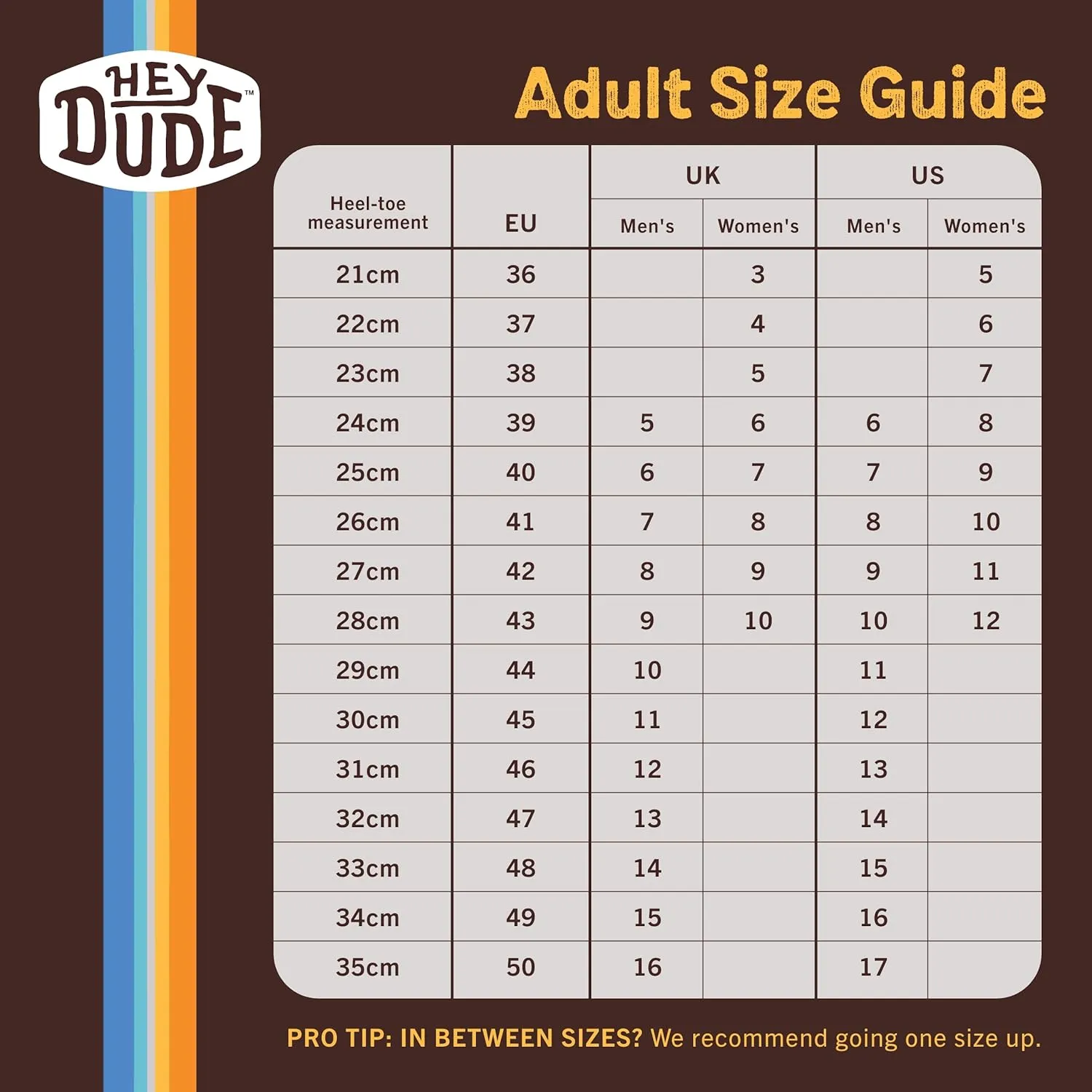 Hey Dude Men's Wally Denim Sneaker