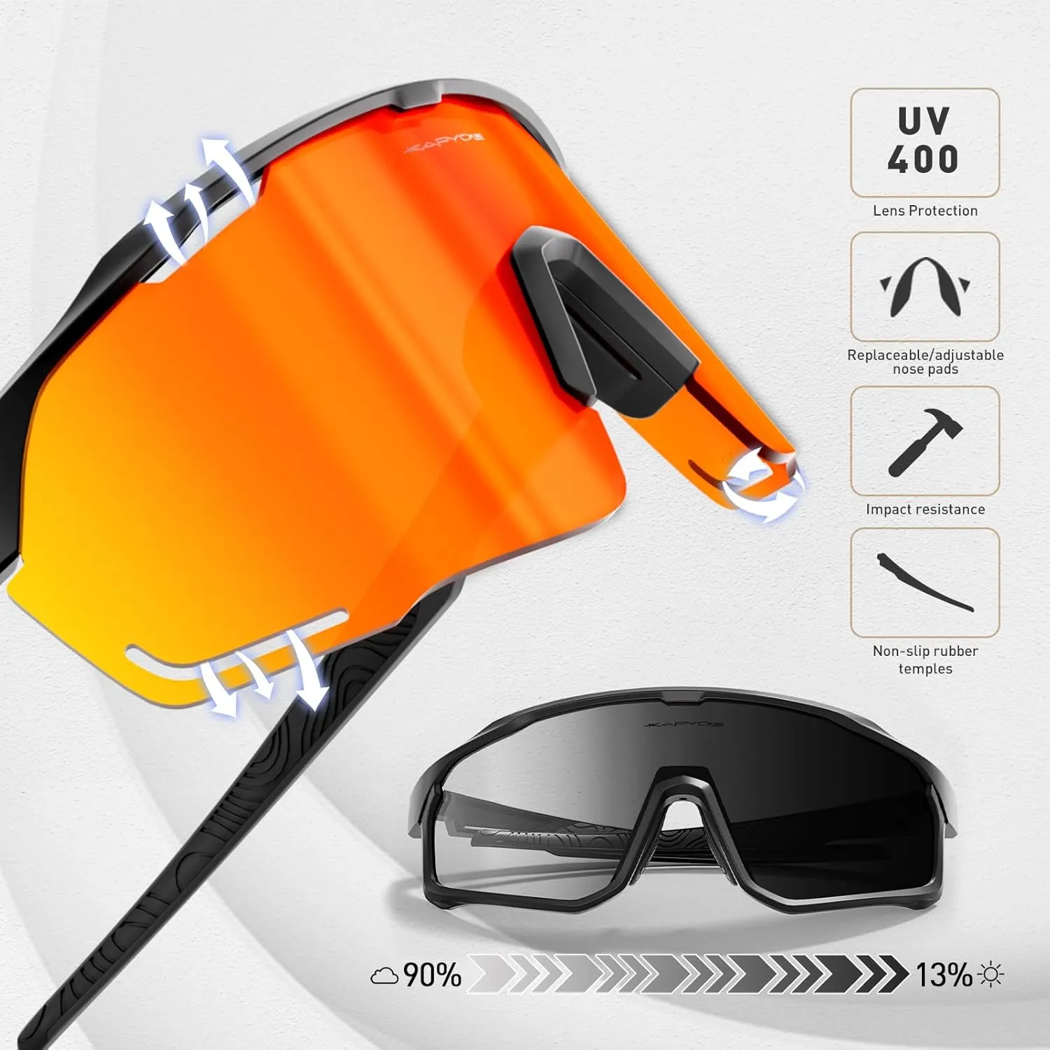 KAPVOE Cycling Glasses with Interchangeable Polarized   Photochromic Lenses Sport Sunglasses Mountain Bike Glasses K93-91