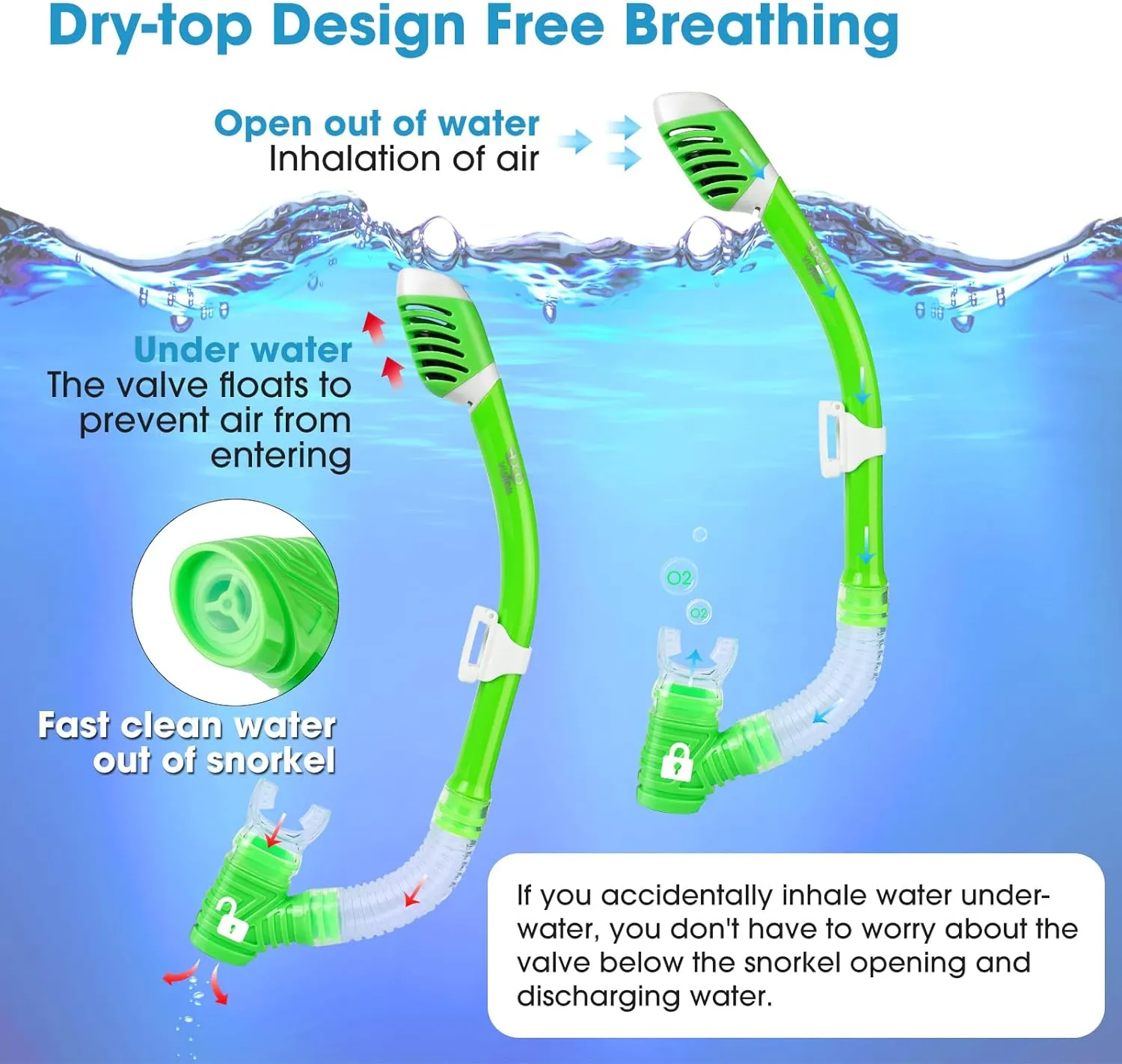 Kids Snorkel Set, Child Diving Mask Anti-Fog Swim Goggles and Dry Snorkel Children Snorkeling Gear for Youth Boys Girls Age 4-14