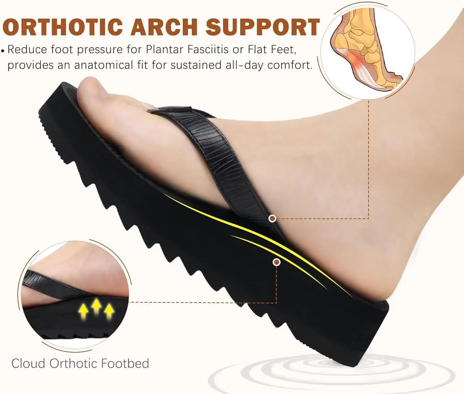 KuaiLu Women’s Flip Flops Ladies Yoga Mat Platform Thong Sandals Dressy Womans Lightweight Summer Slip On Beach Flip Flop Sandles, Soft Cushion Footbed, Arch Support