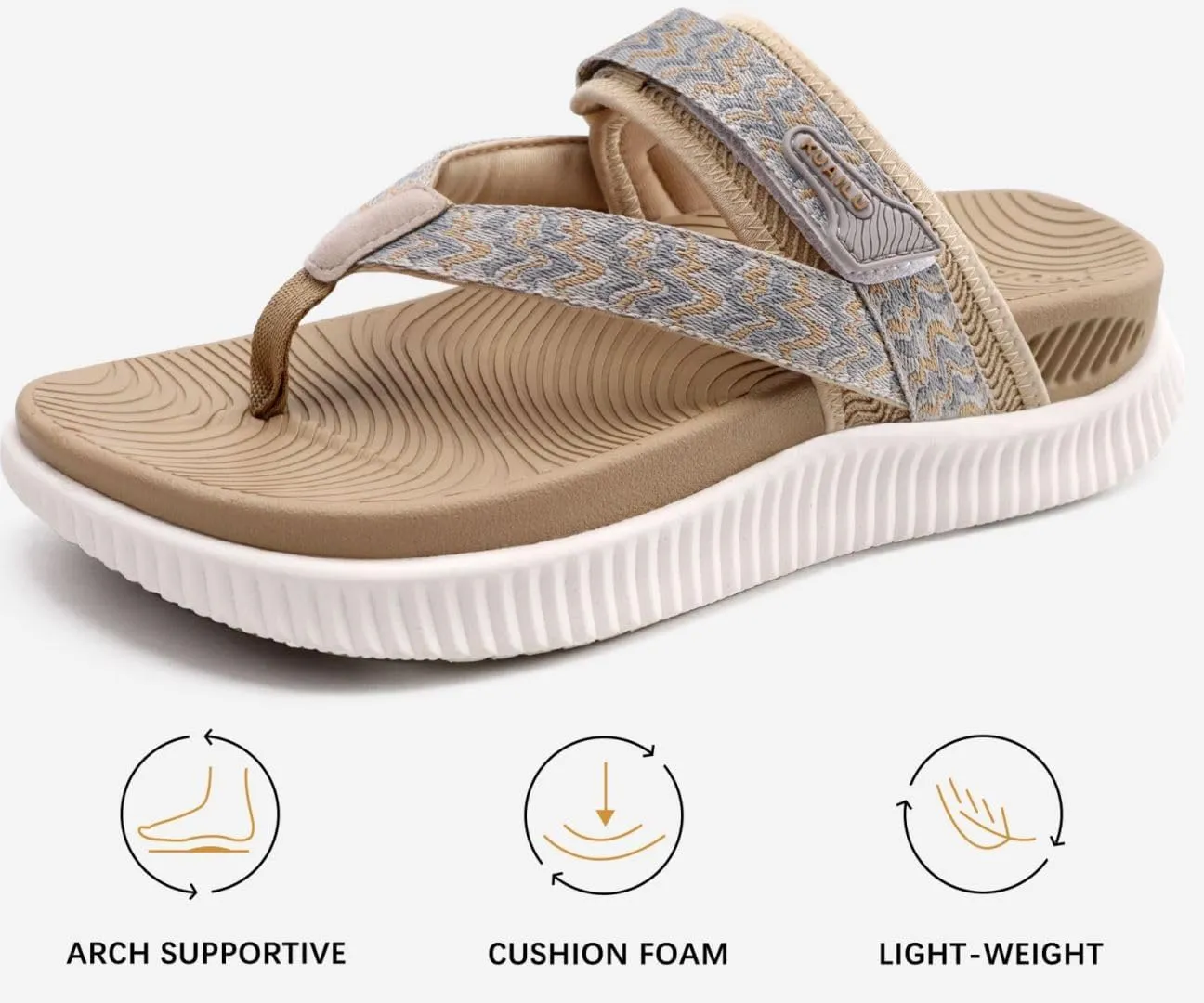 KuaiLu Womens Flip Flops With Arch Support Adjustable Thick Athletic Cushion Recovery Walking Sandals For Woman Ladies Fashion Comfortable Flip-Flop Slides, Water Resistant & Lightweight