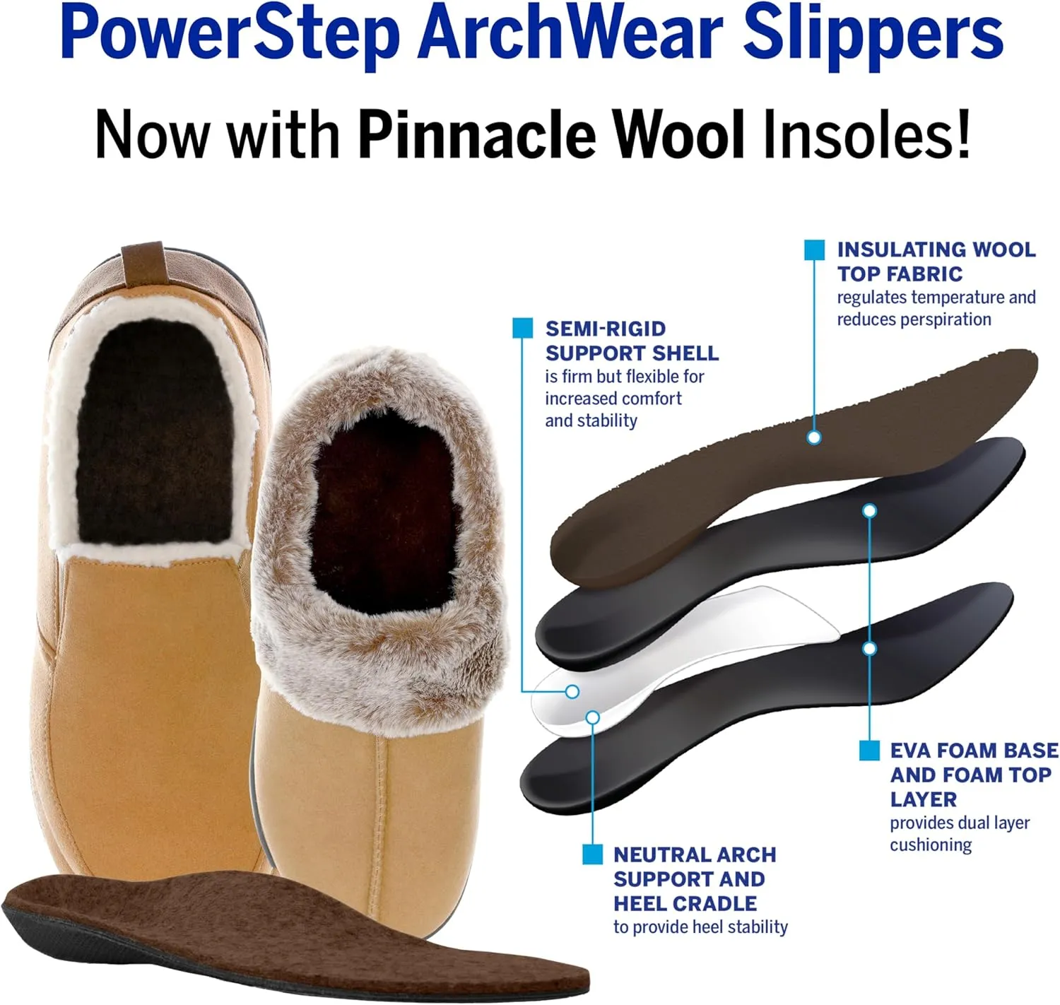 PowerStep Men's 2022 Archwear, House Shoes, Orthotic Slippers with Arch Support, Factory, 10