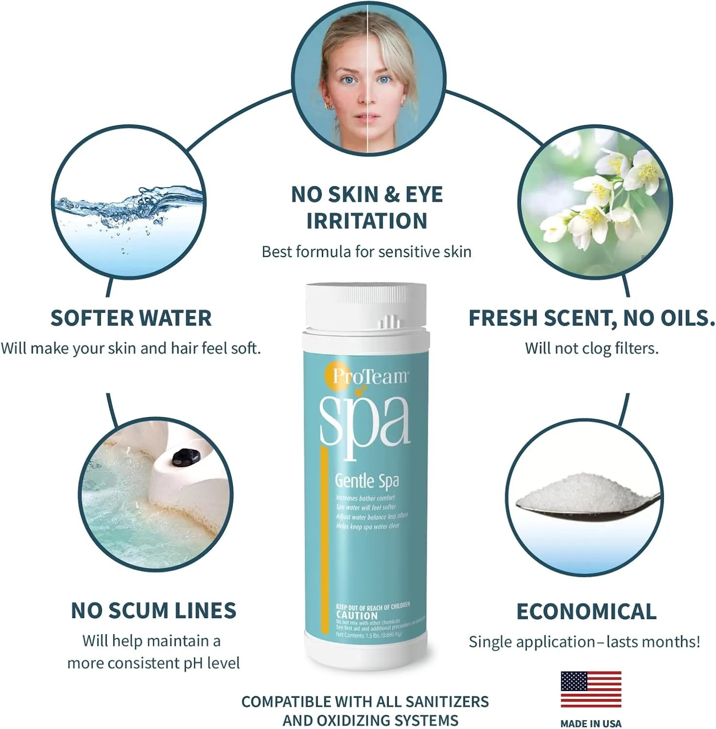 Proteam Spa Gentle Spa Hot Tub Water Softener with SplashWiz Hot Tub Chemicals Care Guide e-Book Made in USA (1.5 lb)