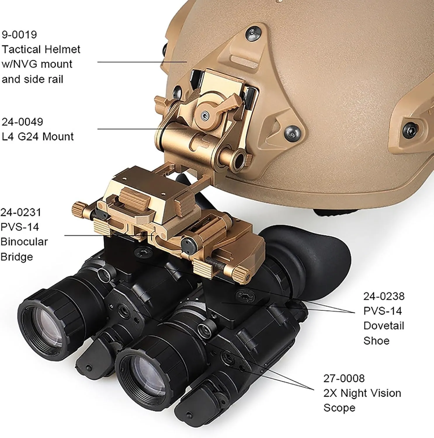 PVS-14 Light Weight Dual Tube Mounting System IC AN/PVS-14LW，Night Vision Goggles Night Vision Adapter for PVS-14 Night Vision Binoculars Monocular Or Binocular (Color : Gold)