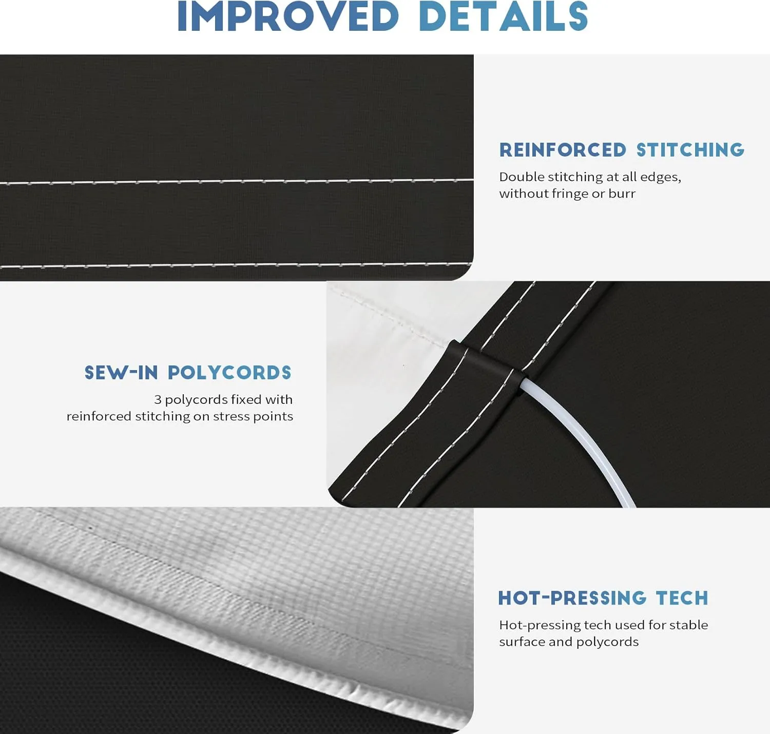 RV Awning Fabric Replacement, Premium 4-Ply 18.5oz Vinyl Fabric for RV Canopy, Universal Fit for Electric ＆ Manual Camper Awning (16FT(Fabric 15'2"), Solid Black)