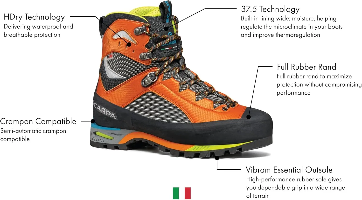 SCARPA Men's Charmoz HD Waterproof Boots for Hiking and Mountaineering
