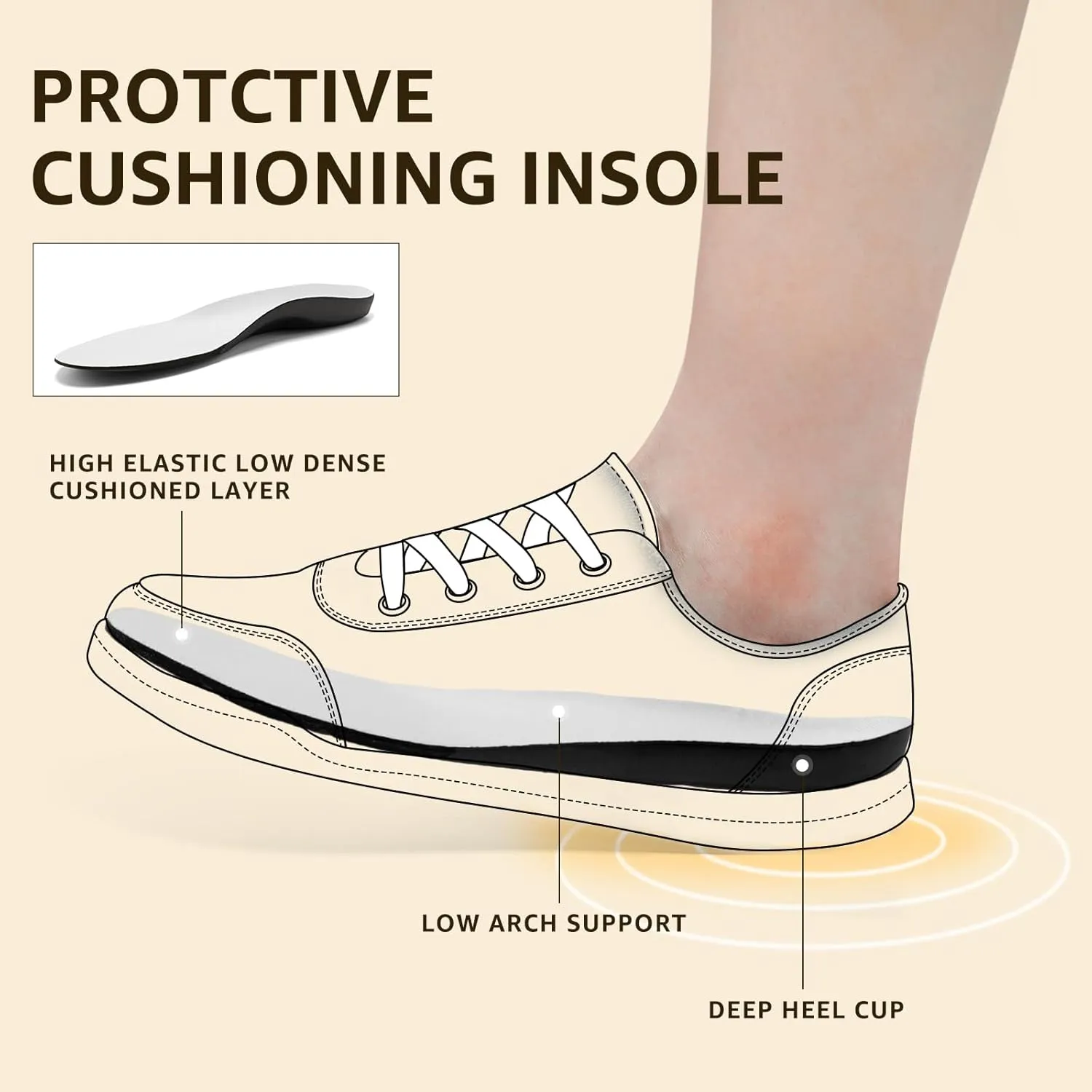 STQ Women Slip On Shoeswith Orthopedic Insole Low Top Classic Fashion Canvas Sneakers | Plantar Fasciitis Shoes