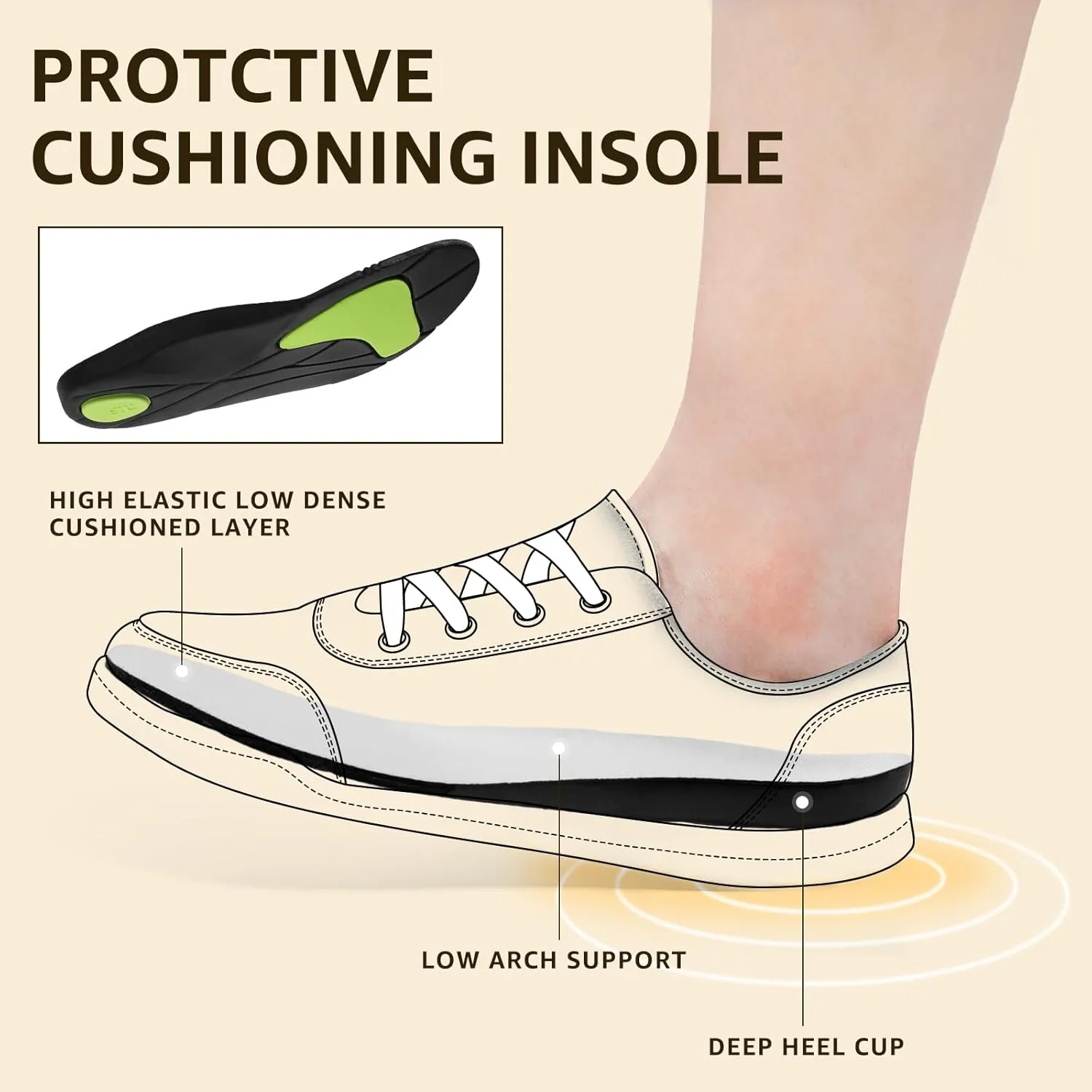 STQ Women Slip On Shoeswith Orthopedic Insole Low Top Classic Fashion Canvas Sneakers | Plantar Fasciitis Shoes