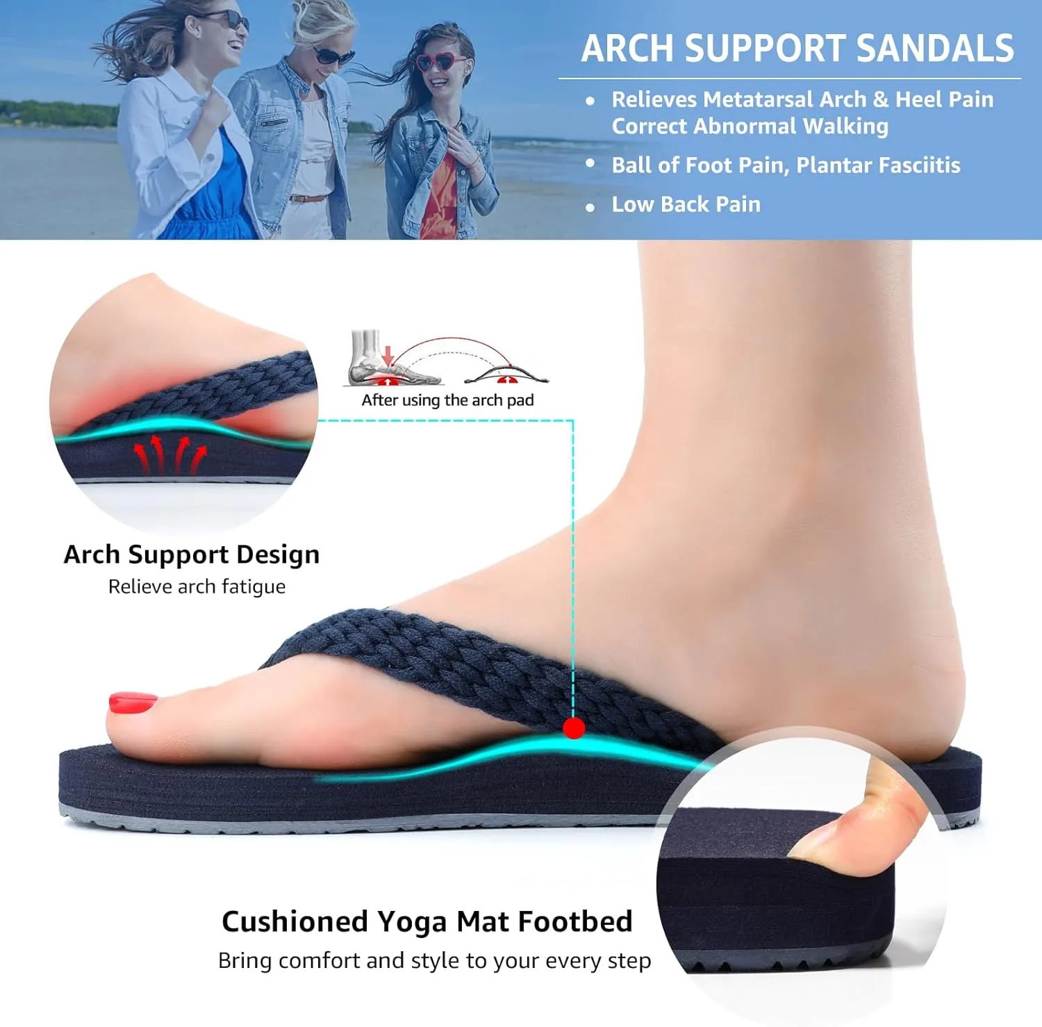 STQ Womens Quick Dry Flip Flops with Yoga Mat Sole丨Arch Support Thong Sandals