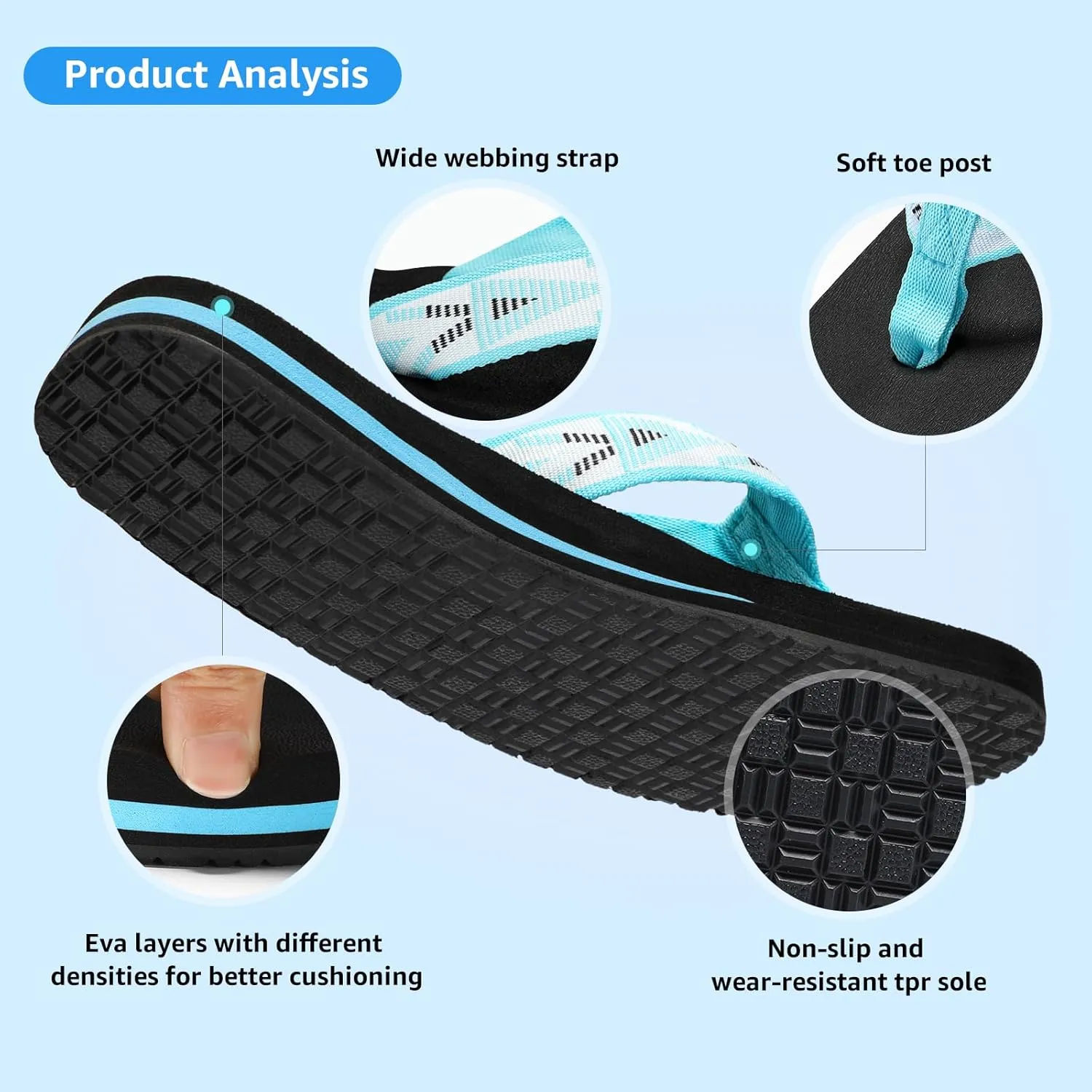 STQ Womens Quick Dry Flip Flops丨Arch Support Thong Sandals
