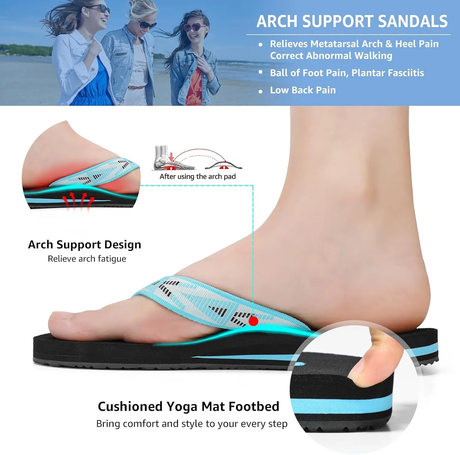 STQ Womens Quick Dry Flip Flops丨Arch Support Thong Sandals