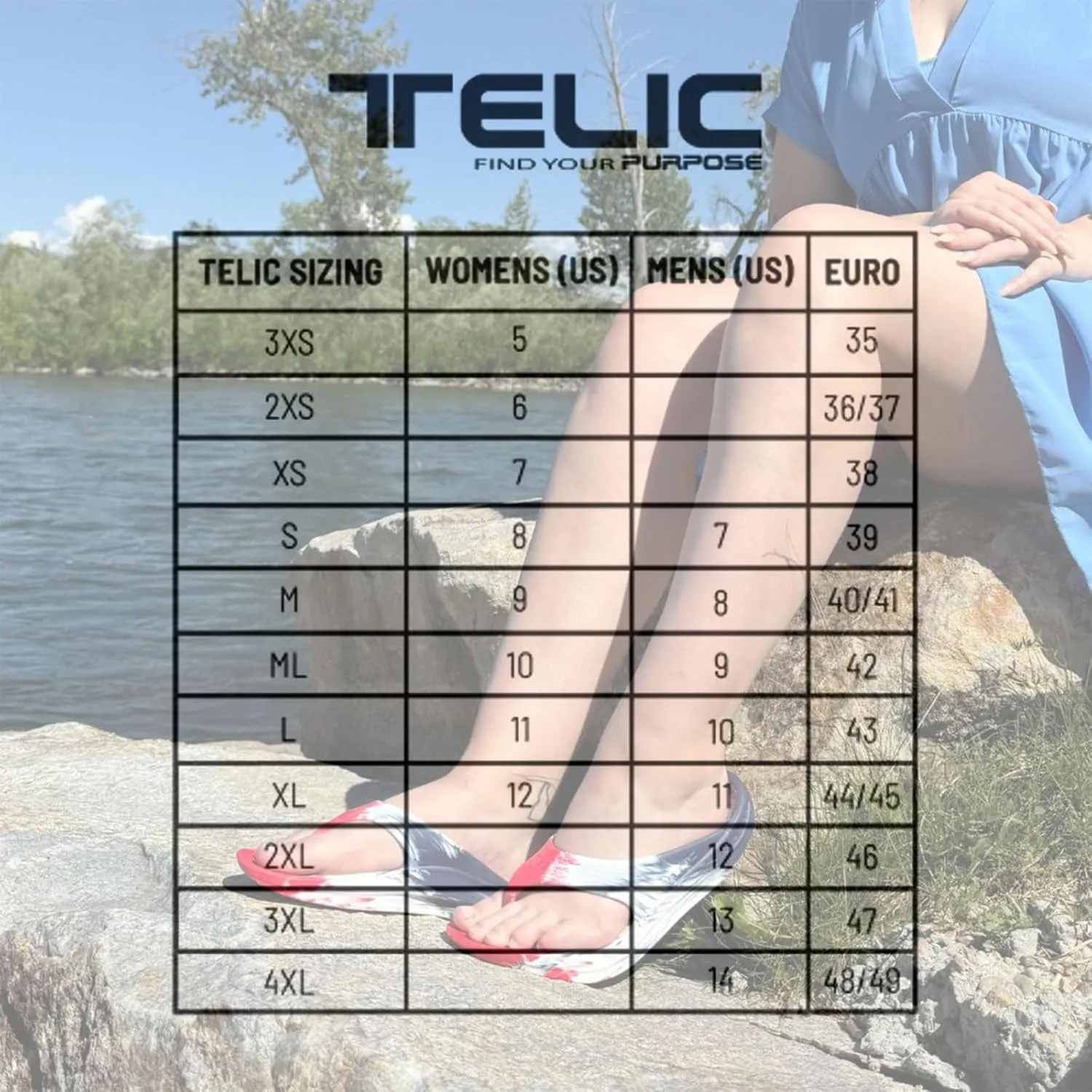 TELIC Unisex Energy Made in USA Pillow-Soft, Supportive, Lightweight, Waterproof Arch Support Flip Flops for Beach & Pool