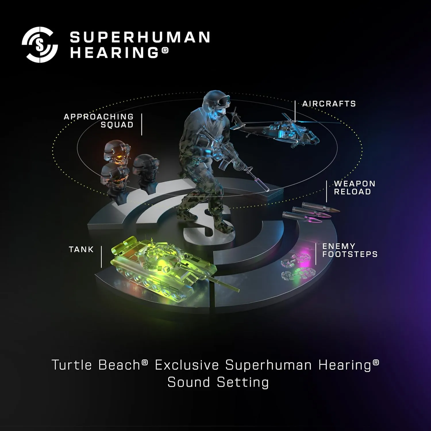 Turtle Beach Stealth 500 Wireless Gaming Headset Licensed for Xbox Series X|S, Compatible with Xbox One, Bluetooth, PC, Mobile, 40 Hr Battery, Memory Foam Cushions, Flip-to-Mute Mic, Black