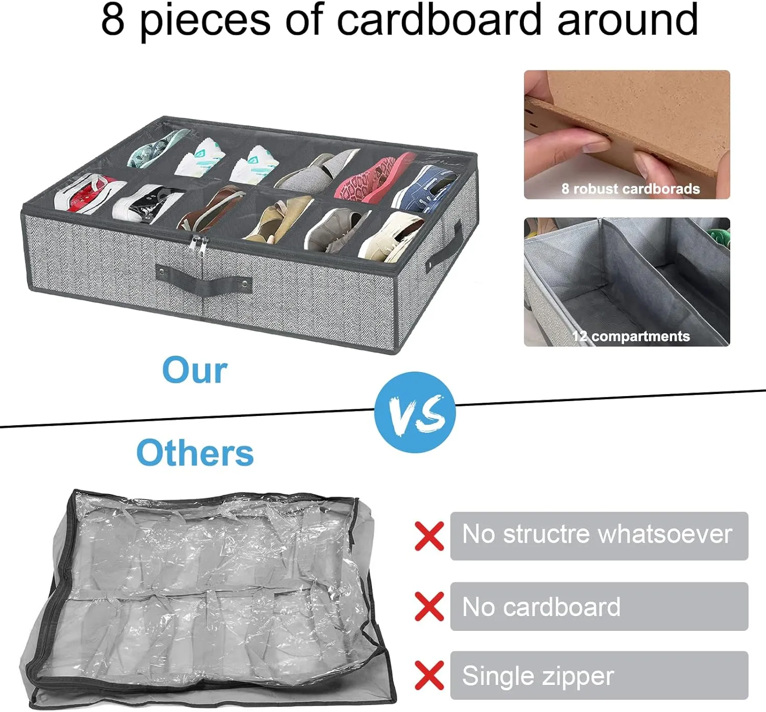 Under Bed Shoe Storage Organizer for Closet Fits 24 Pairs-Sturdy Underbed Shoe Containers Boxes Organizador De Zapatos with Clear Cover,Set of 2, 29.3 x 23.6 x 5.9inch(Herringbone Grey)