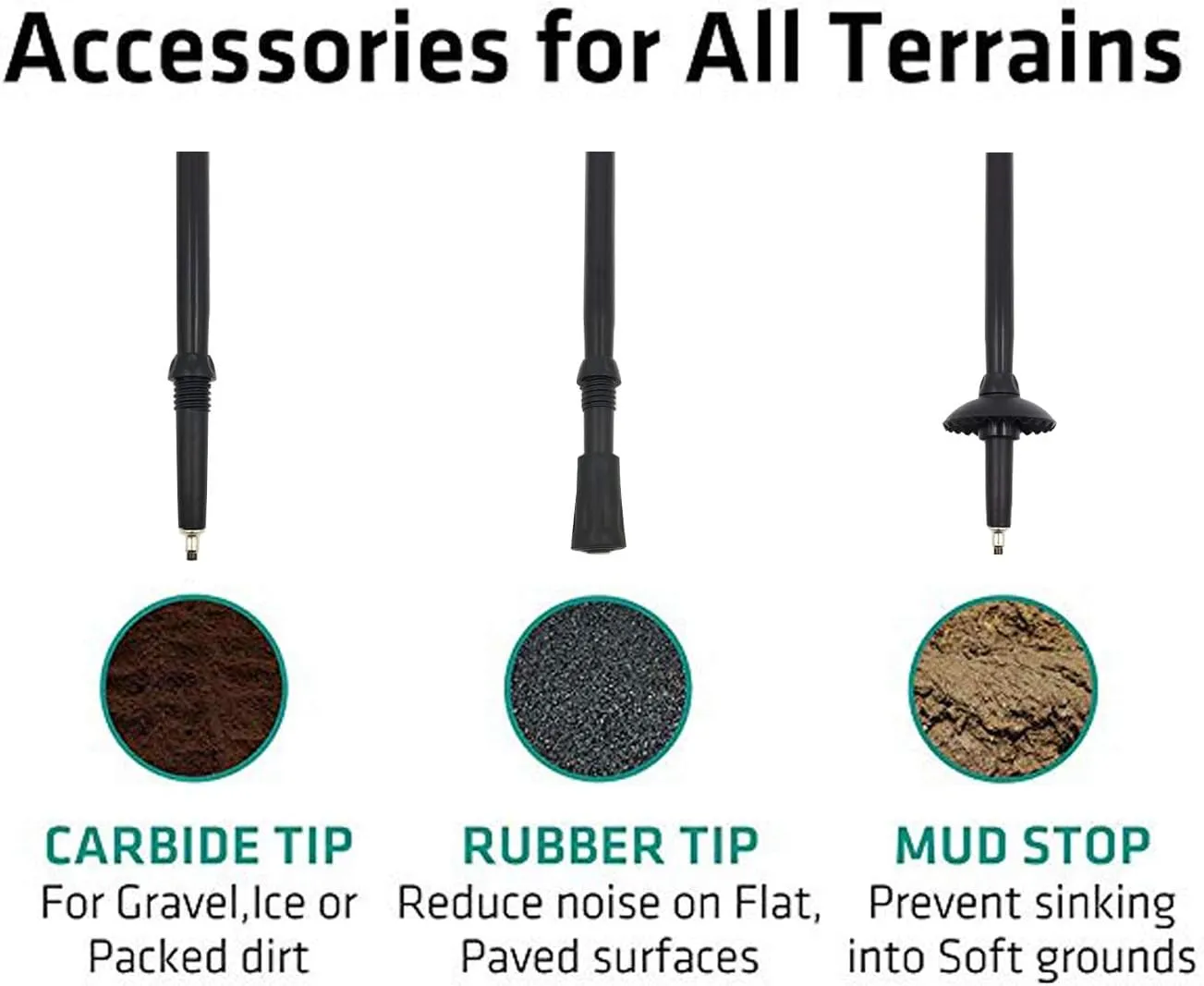 Walking Stick Trekking Poles Collapsible Hiking Poles - Auminum Alloy 7075 Trekking Sticks,Antishock and Quick Lock System, Telescopic, Collapsible, Ultralight