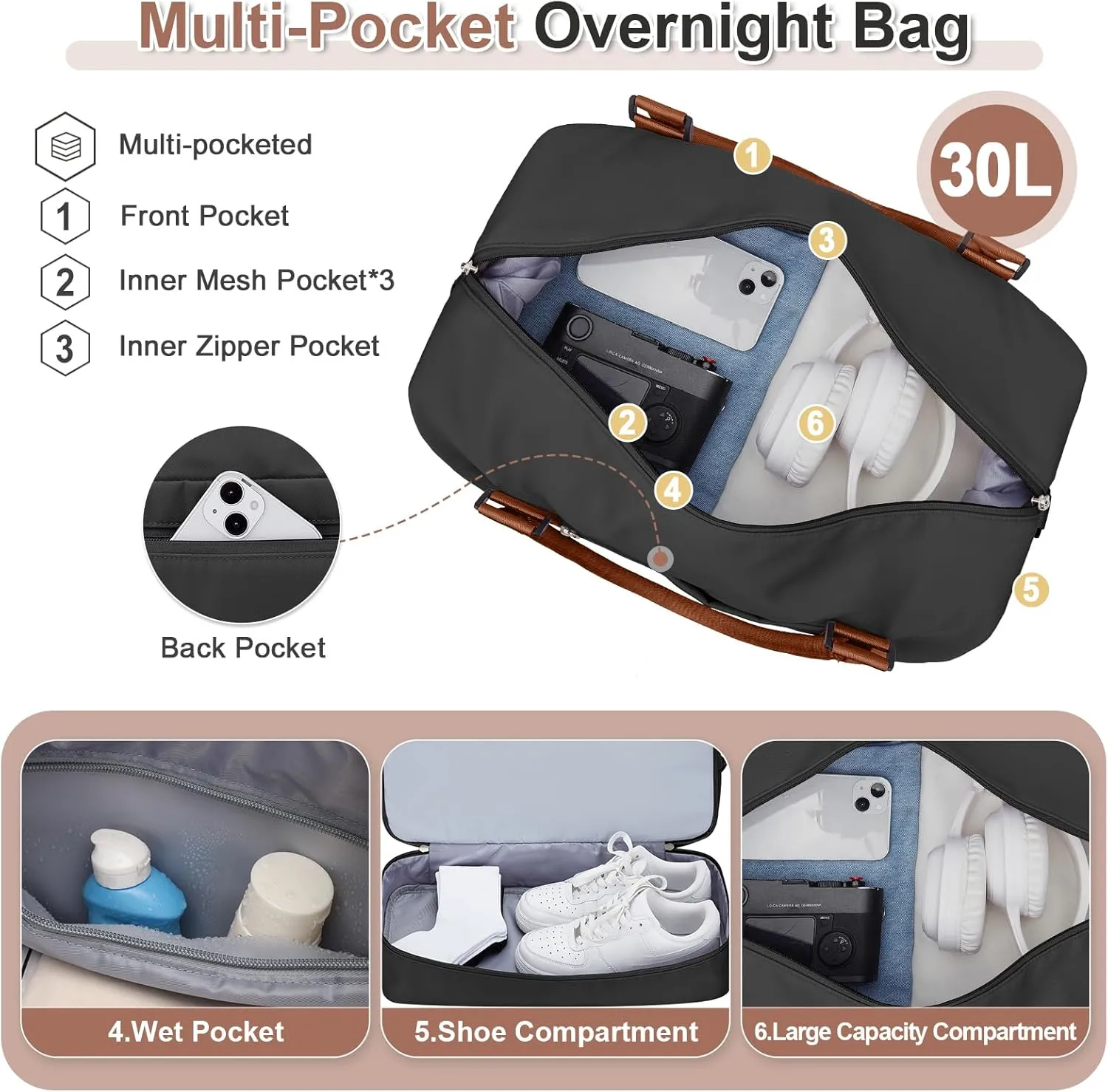 Weekender Bags for Women, Travel Duffel Bags with Shoe Compartment & Wet Pocket,Travel Bag for Airlines,Carry on Overnight Tote Bag for women with Toiletry Bag,3Pcs Set，Black & Brown
