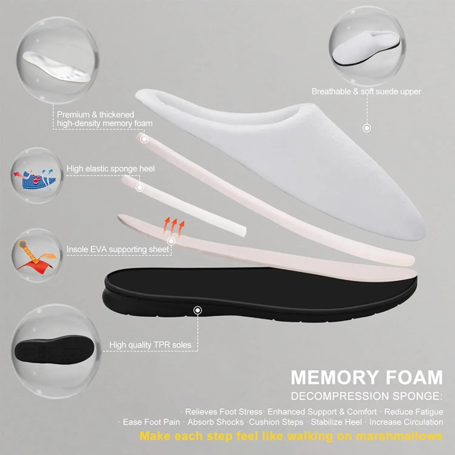 Women House Slippers Ladies Christmas Cotton Slippers Memory Foam Clog Slippers Non-Slip Warm Indoor Outdoor Shoes