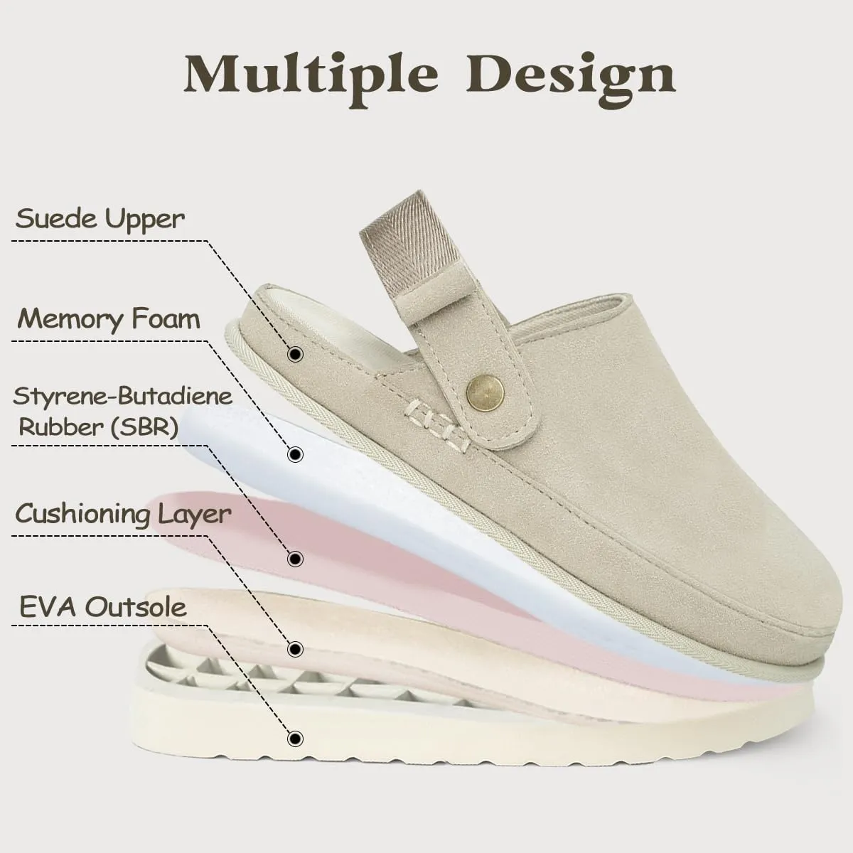 Women's Genuine Suede Platform Clogs with Adjustable Strap Comfy Memory Foam Arch Support Mules & Clogs Goldenstar Slippers for Women Indoor Outdoor